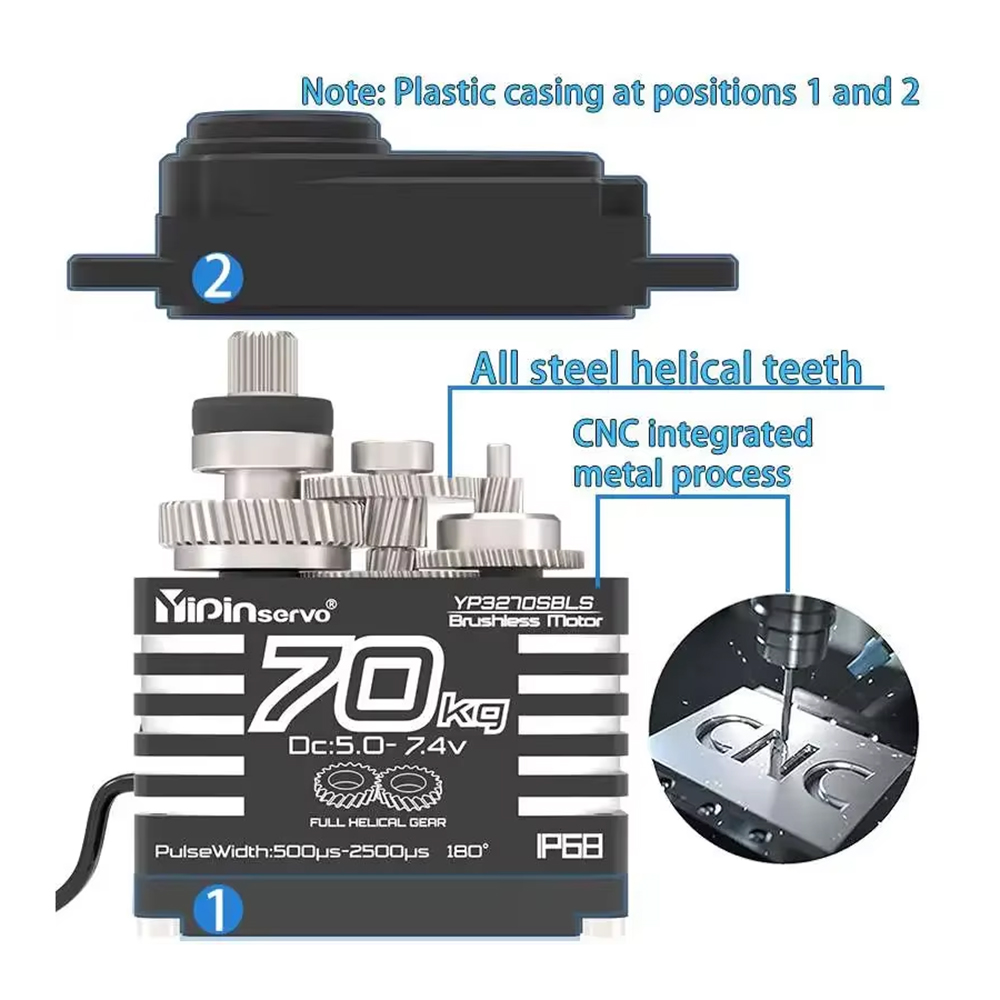 1/2 Pezzi Motore Brushless a C - Servo Metal Gear recensione e prezzo