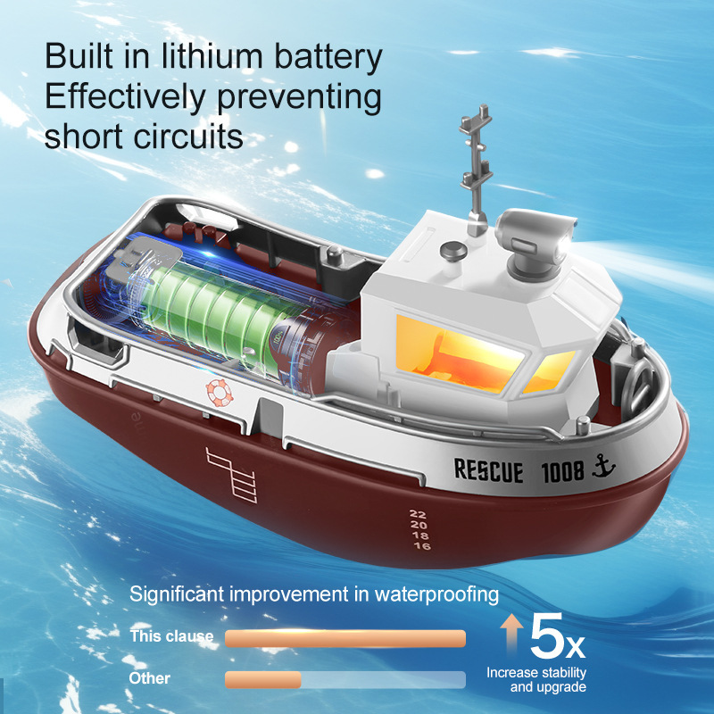 Mini Barca Telecomandata 2.4G  - Rc Hobby Grade Boat recensione e prezzo