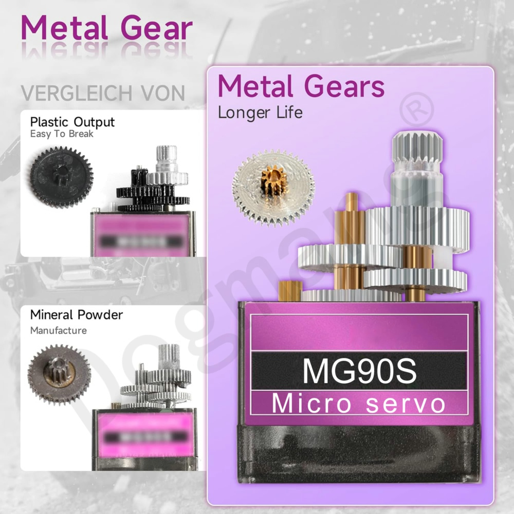 MG90S Servo 1/2/4/10/20/50 pez - Servo Metal Gear recensione e prezzo