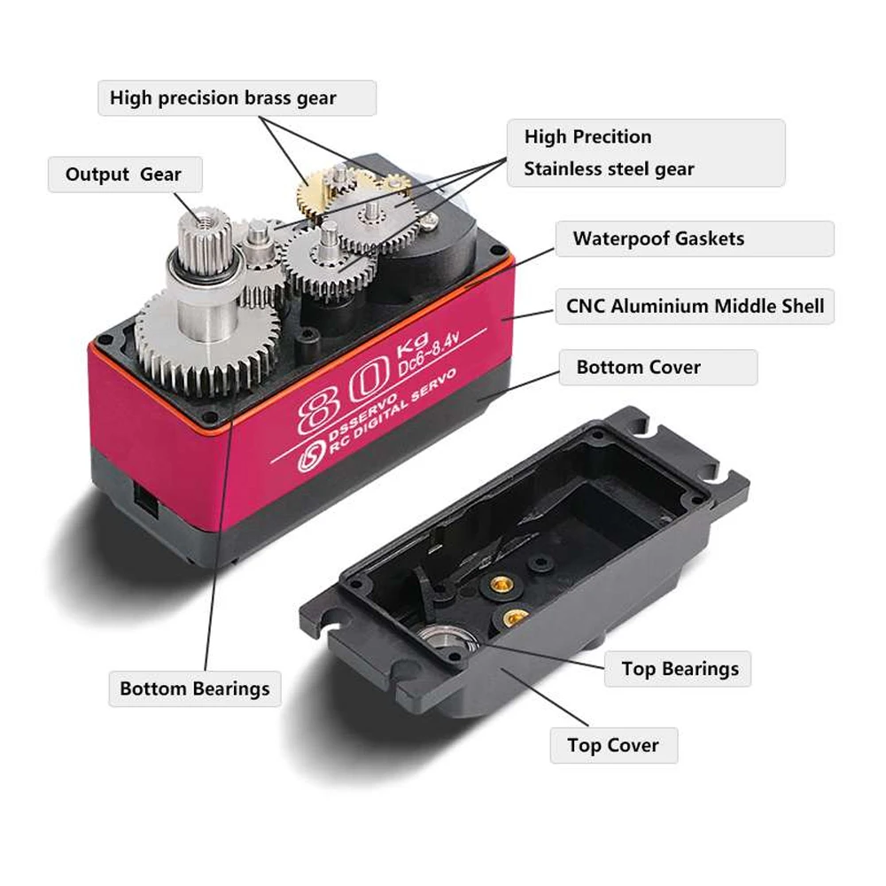Dsservo Impermeabile DS5180 80 - Servo Metal Gear recensione e prezzo