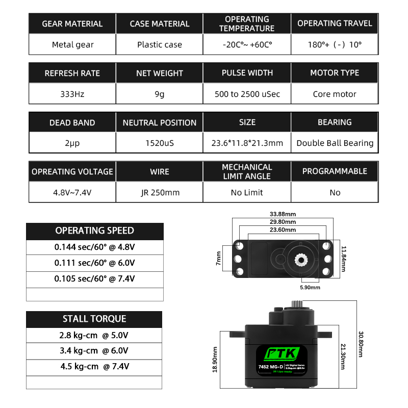 Servo Digitale PTK 7452 MG-D 9 - Servo Metal Gear recensione e prezzo